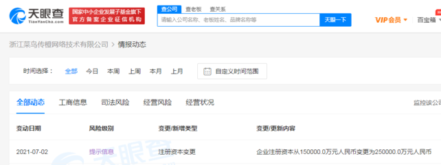 浙江菜鳥傳橙網絡技術注冊資本增至25億元，加速布局計算機軟硬件及外圍設備制造
